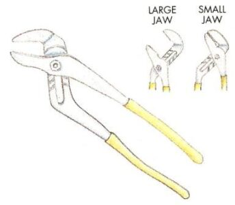 The Home Tool Kit: What to Look For, What to Buy Image
